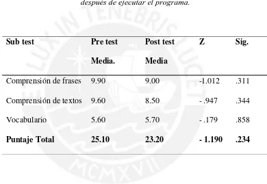 Tabla7 