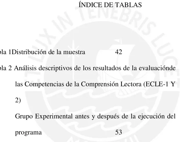 Tabla 1Distribución de la muestra 