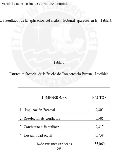 Tabla 3 Estructura factorial de la Prueba de Competencia Parental Percibida 