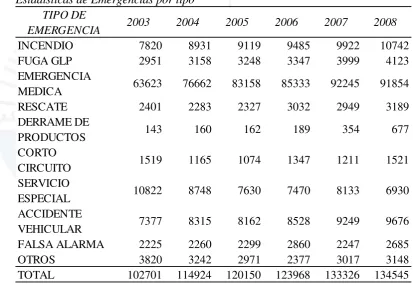 Tabla 17 