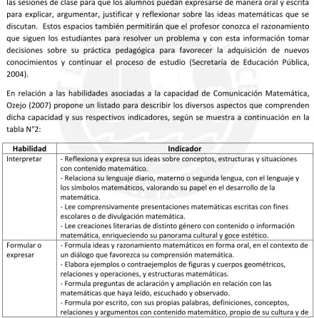 tabla N°2: 