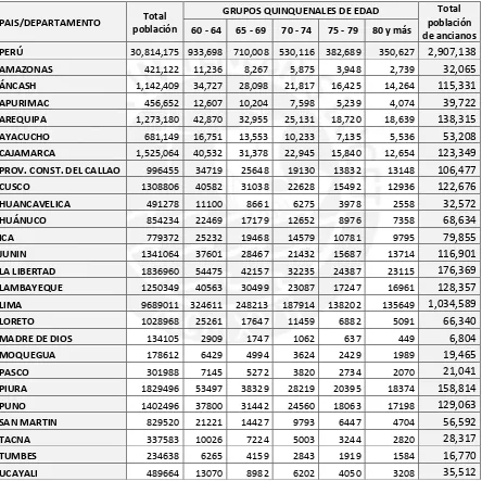 Principio de funcionamiento de los acelerómetros MEMS