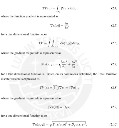 Figure shows, function u5 is not monotonic in its deﬁned domain, and since it has a highly
