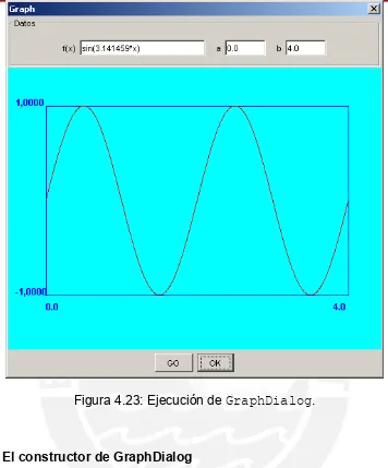 Figura 4.23: Ejecución de GraphDialog. 