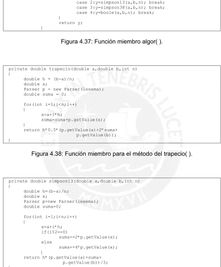 Figura 4.37: Función miembro algor( ). 