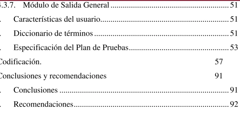 Cuadro 2.1: Interpretación curvas cóncavas en alejamiento 