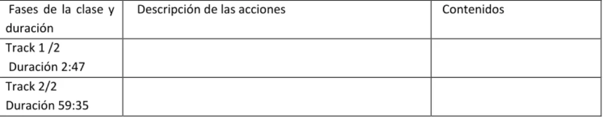 Tabla 5. Estructura general de clase. E1. Sesión 1/7. 08-03-2011 