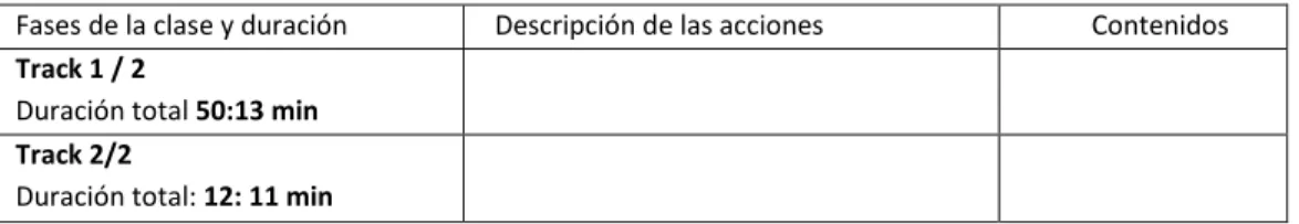 Tabla 7. Transcripción de fragmento. E2. Sesión 8/8. 16-08-2013 