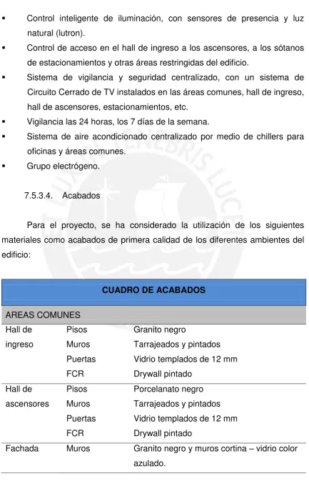 CUADRO DE ACABADOS 
