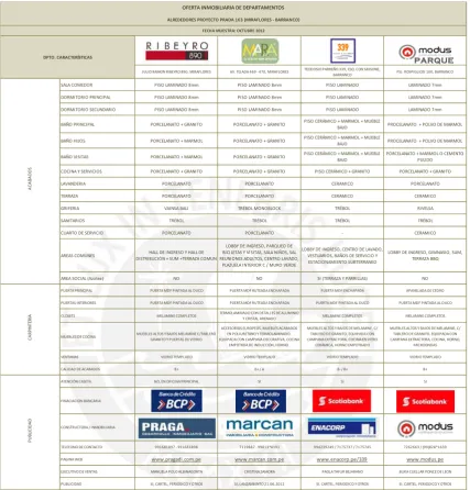 TABLERO DE GRANITO, EQUIPADA CON 