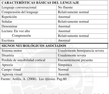Tabla 2 