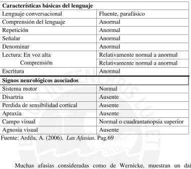 Tabla 4 