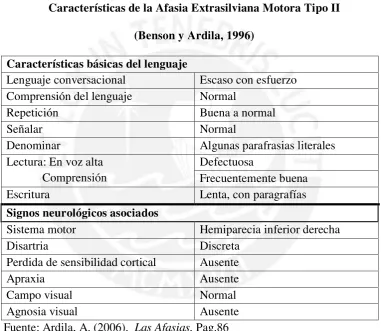 Tabla 6 