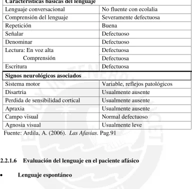 Tabla 8 