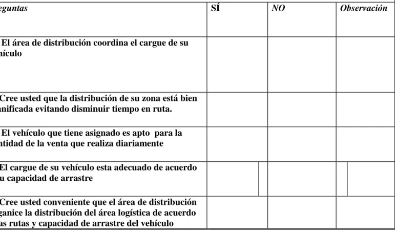 Tabla 3.   Elaborada por el grupo de grado 