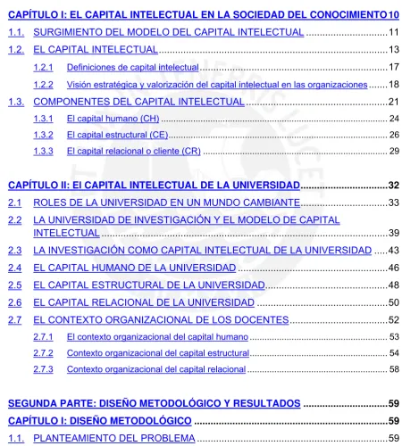TABLA DE CONTENIDO 