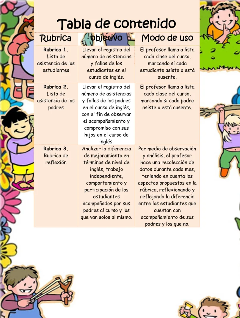 Tabla de contenido 
