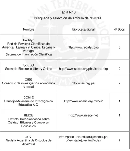 Tabla Nº 3 