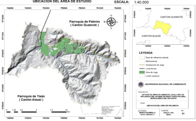 Figura 1 Mapa de ubicación de la microcuenca del río Atapo 