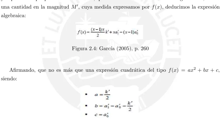 Figura 2.4: Garc´ıa (2005), p. 260