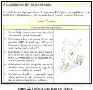 Figura 22. Parábola como lugar geométrico. 