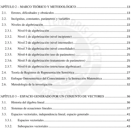 TABLA DE CONTENIDO 