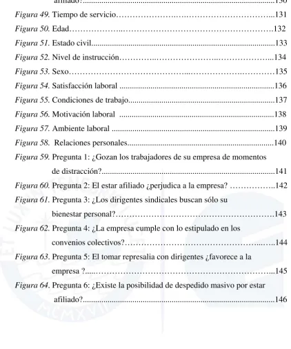 Figura 49. Tiempo de servicio………………….….…………………………...131 