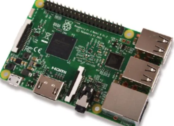 Figura  4 Raspberry Pi 3 Modelo B 