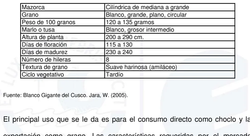 Tabla 1. Características del maíz blanco gigante Cusco 