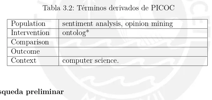 Tabla 3.2: Términos derivados de PICOC