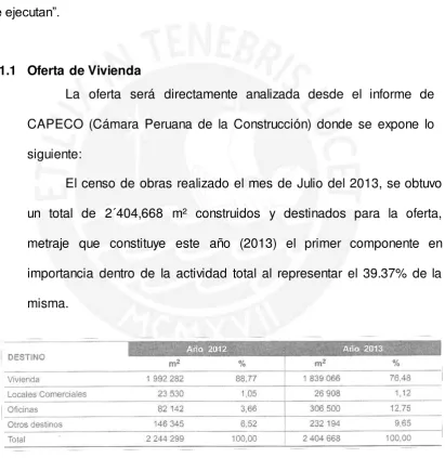 Tabla 2.- Oferta total de edificaciones según destino Agosto 2012 a Julio 2013. Nota: Tomado del informe de  CAPECO (2013)  