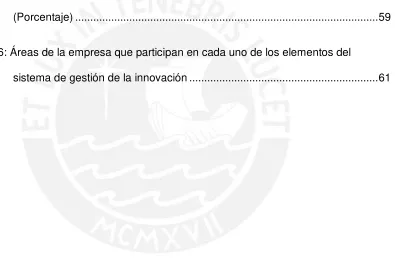 Figura 6: Áreas de la empresa que participan en cada uno de los elementos del 