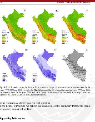 Fig. 3 RUSLE model output for Peru at 5-km resolution. Maps (a), (b) and (c) show erosion rates for the