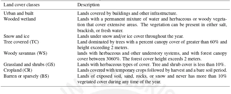 Table 2: Description of the land covers selected
