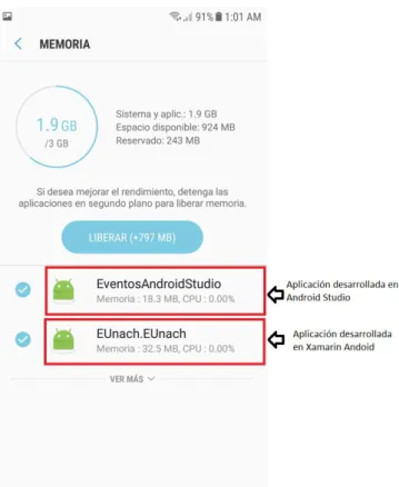 Ilustración 10. Herramienta para medir consumo de recursos de Android   Elaborado por: Alexis Daniel Santos Galán
