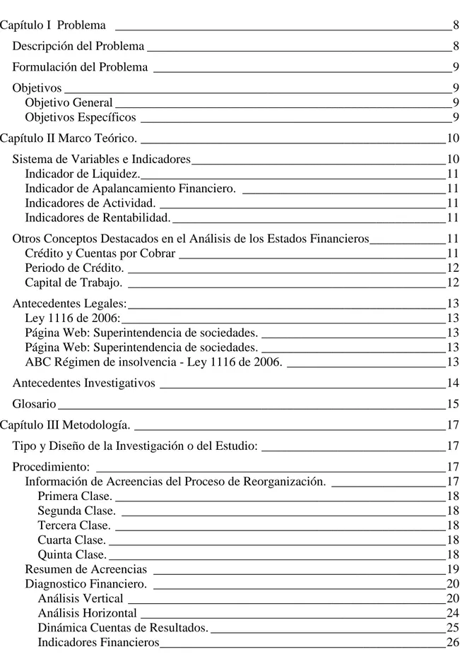 Tabla de Contenido 