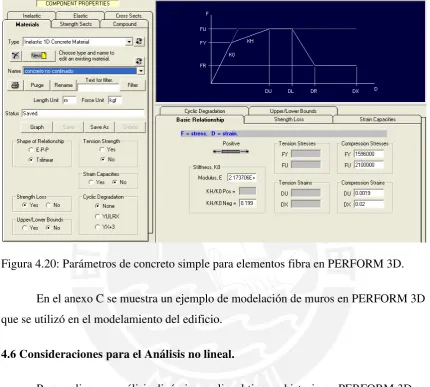Figura 4.20: Parámetros de concreto simple para elementos fibra en PERFORM 3D. 