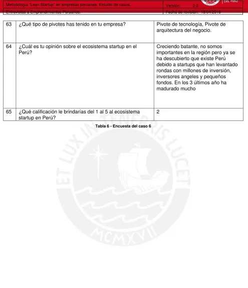Tabla 6 - Encuesta del caso 6 
