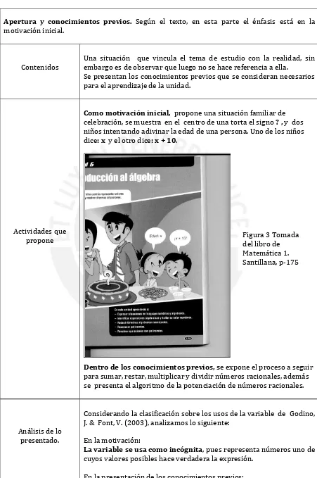 Figura 3 Tomada del libro de 