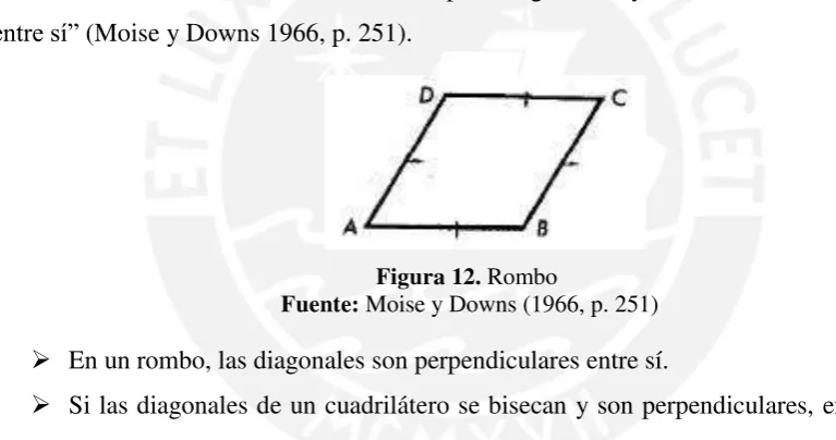 Figura 12. Rombo 