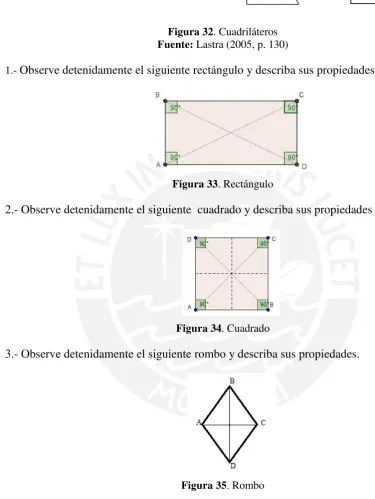 Figura 32. Cuadriláteros 