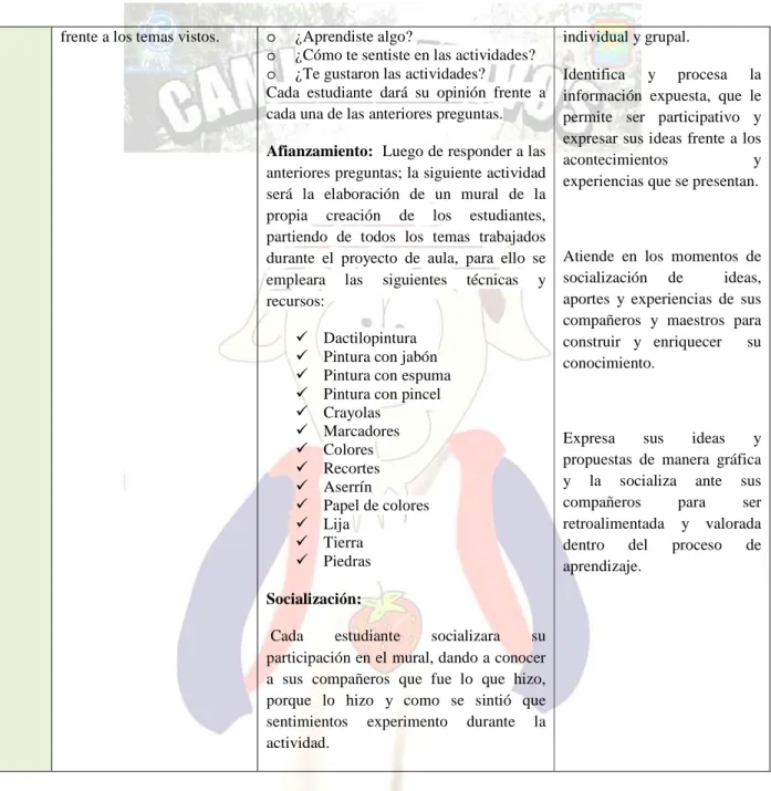 Tabla N° 6. Secuencia Didáctica de los Grados Preescolar y Primero de la I.E.D Romeral 