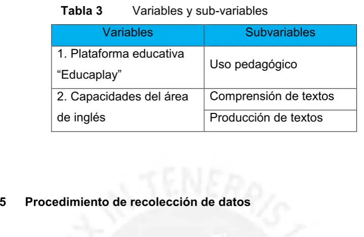 Tabla 3  Variables y sub-variables  