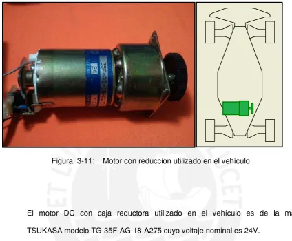 Figura  3-11:    Motor con reducción utilizado en el vehículo  