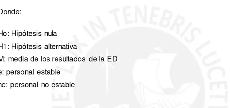 Tabla 9. Muestra 1, N=35. Periodo 2011-2012. Media de ED antes y después de adquirir estabilidad