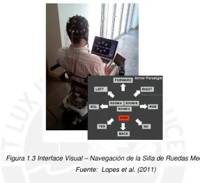 Figura 1.3 