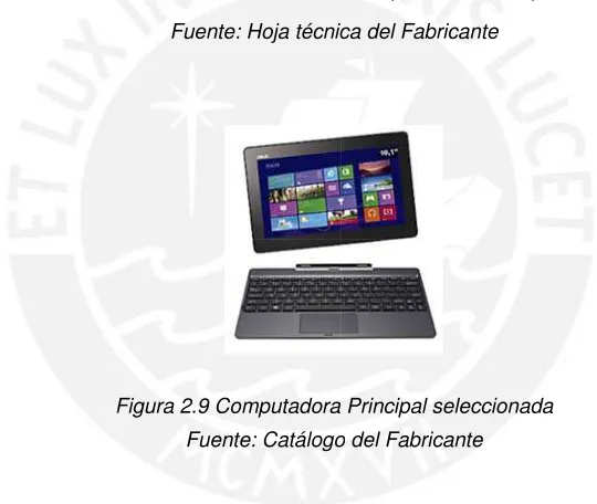 Tabla 2.7 Sellección de la Computado