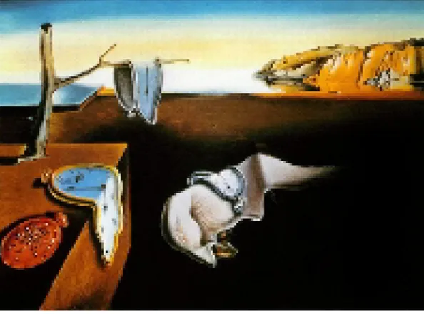 Figura 2.1: La Persistencia de la Memoria. Salvador Dalí. ( 1989-1904 ).
