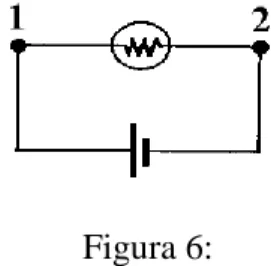 Figura 7  a.  Circuito 1 