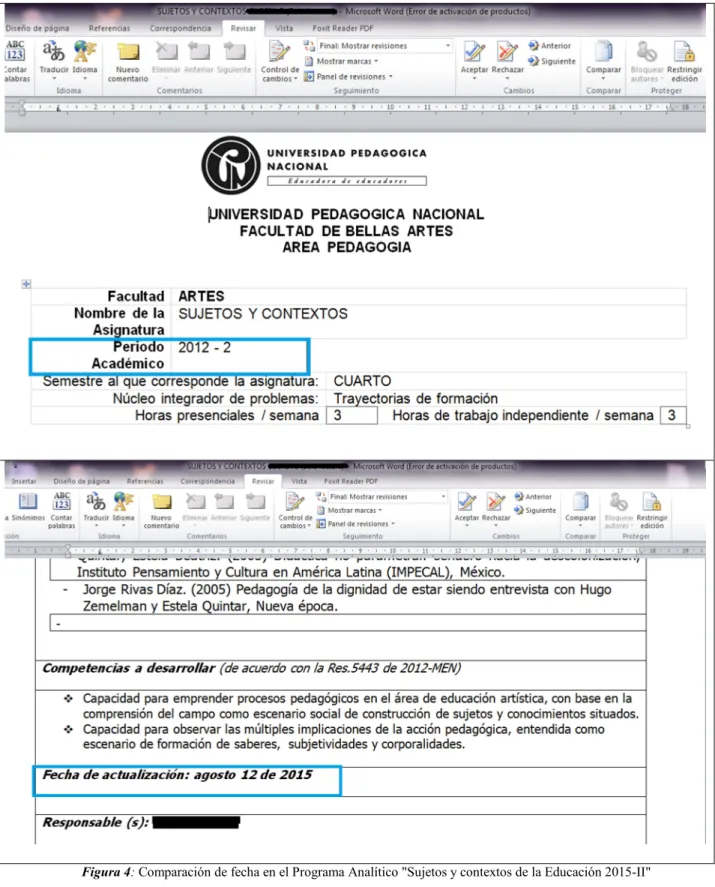 Figura 4: Comparación de fecha en el Programa Analítico "Sujetos y contextos de la Educación 2015-II" 